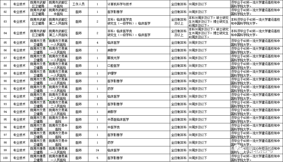 2020110510005.png