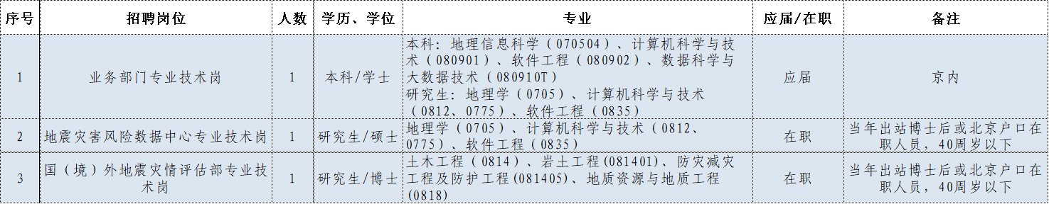 圖片1