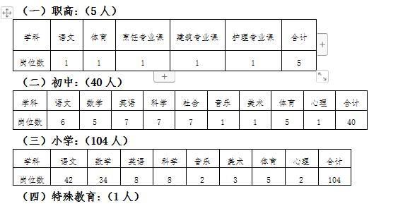 2024Bd̎Ƹ-^(q)СW(xu)(ch)̎_Ƹ150˹